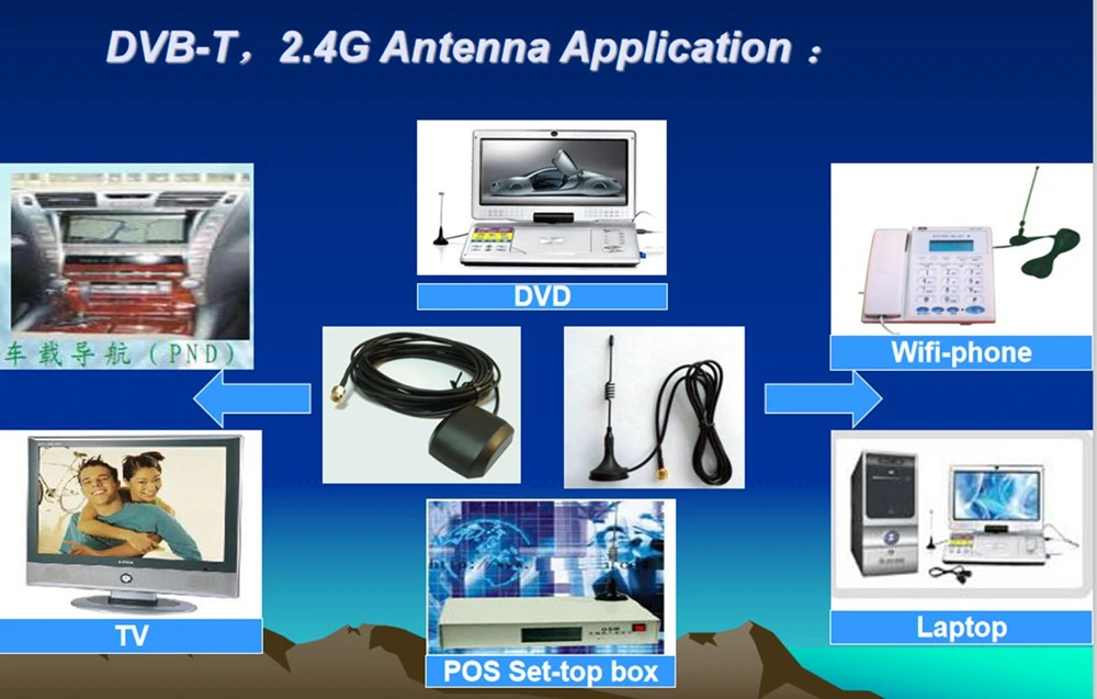 Custom Made GPS GSM Bt/WiFi Pnd DVB-T TV Laptop CDMA 2.4G 5g LCD Mini Coaxial Cable Antenna